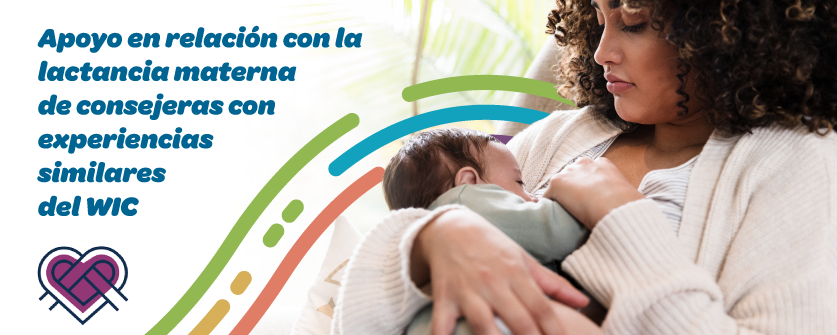 WIC Breastfeed Support Banner - Spanish